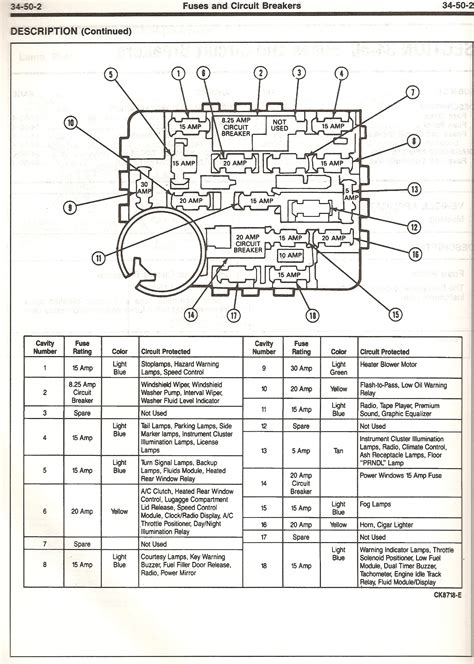 ford mustang fuse diagram